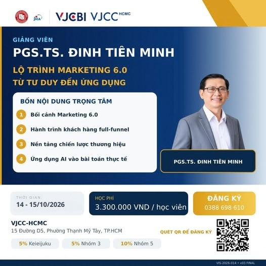 KHÓA HỌC MARKETING 6.0