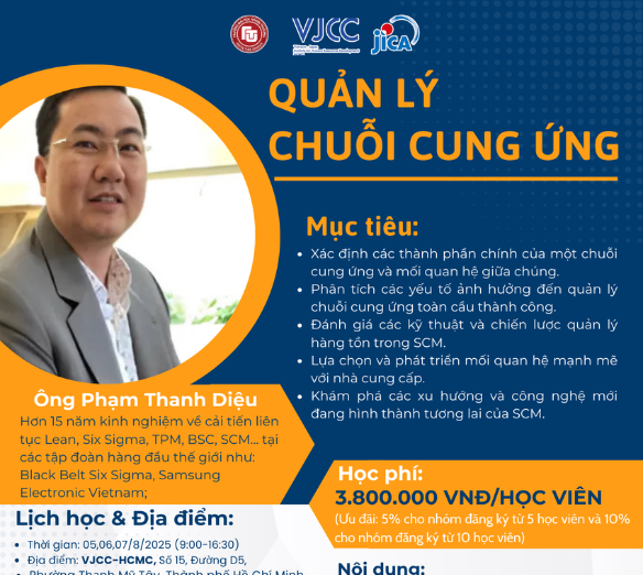QUẢN LÝ CHUỖI CUNG ỨNG