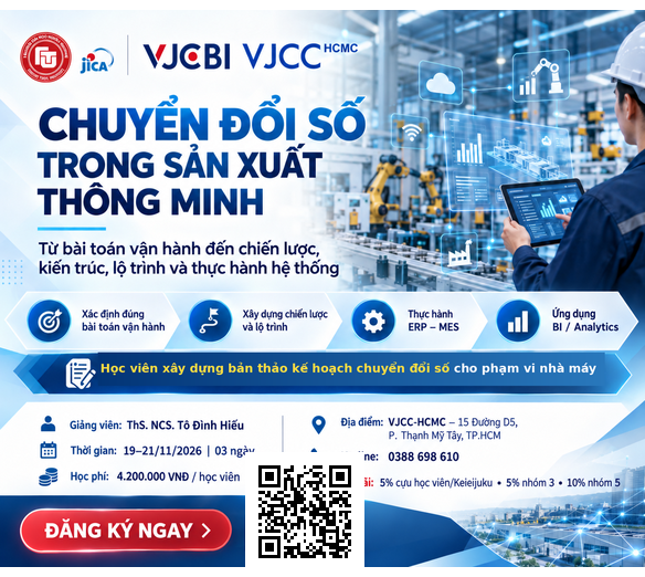 CHUYỂN ĐỔI SỐ TRONG SẢN XUẤT THÔNG MINH