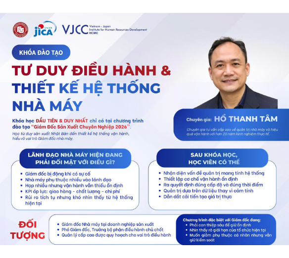 KHÓA ĐÀO TẠO: TƯ DUY ĐIỀU HÀNH & THIẾT KẾ HỆ THỐNG NHÀ MÁY